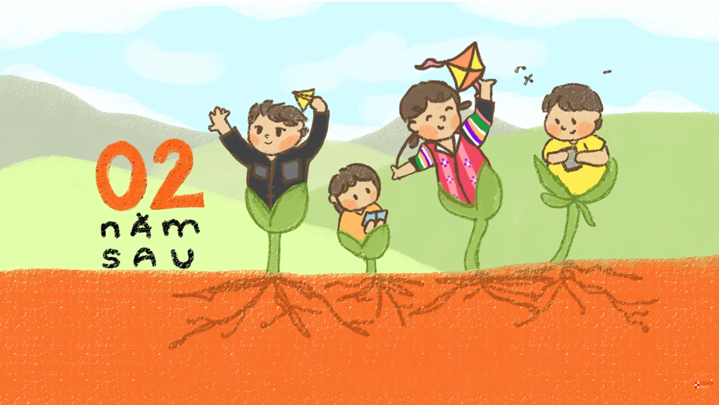 World Vision Vietnam – ACE Project